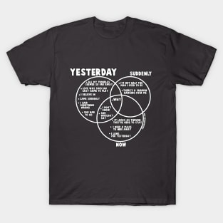 Beatles lyrics t shirts shop